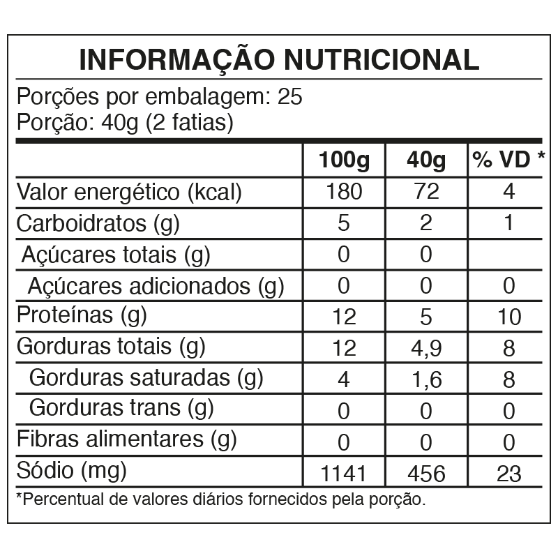 FIAMBRE FATIADO 1KG