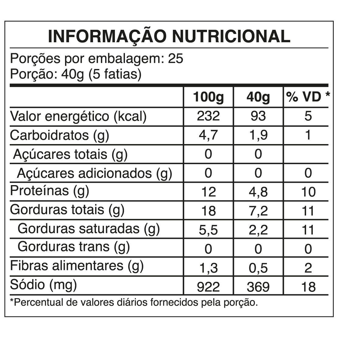 MORTADELA 400g