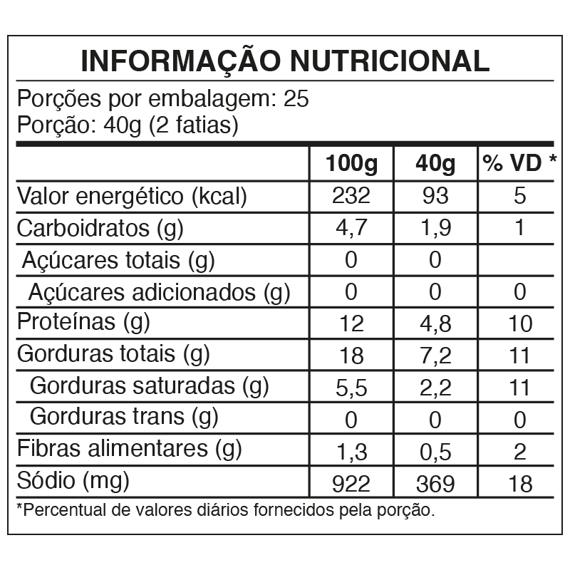 MORTADELA BOLINHA 1KG