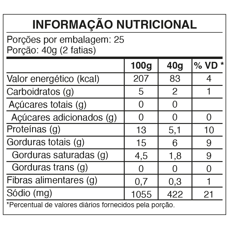 MORTADELA BOLINHA SEM TOUCINHO 1KG