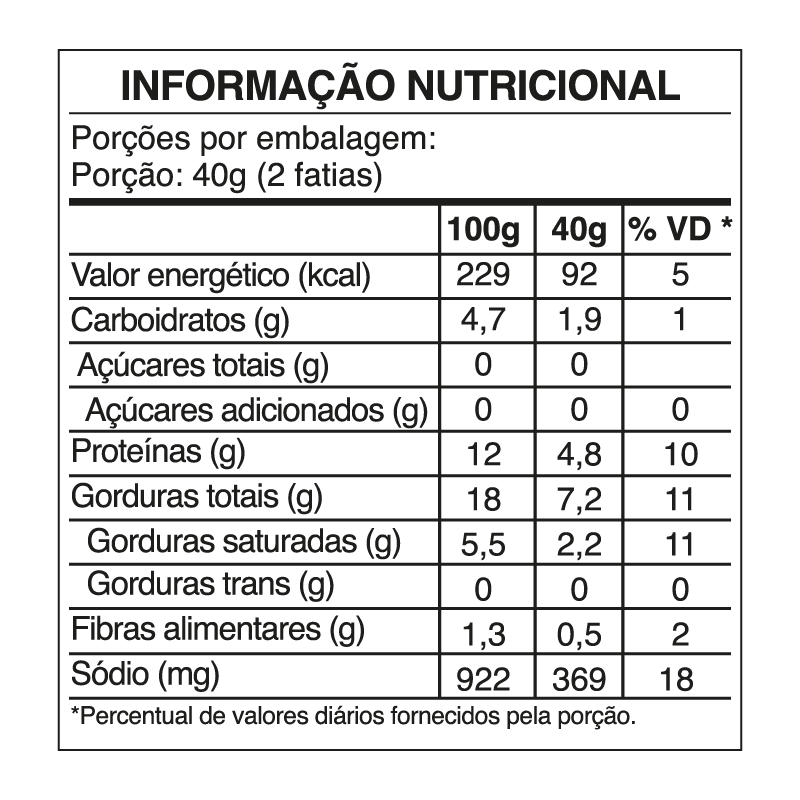 MORTADELA COM TOUCINHO FATIADA 150G