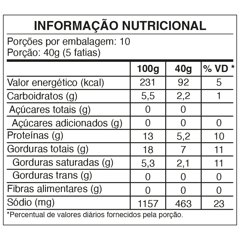 MORTADELA DE FRANGO 400G